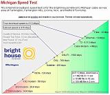 2006-04-21.brighthouse.speed_test.10mbps_down_1mbps_up.livonia.mi.us.jpg