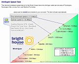 2008-05-11.brighthouse.speed_test.15mbps_down_2mbps_up.livonia.mi.us.jpg