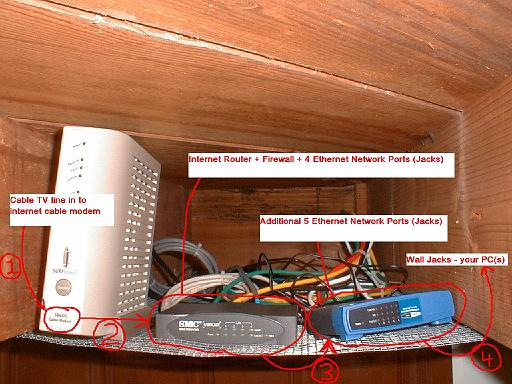 2003-10-00.wiring.adding.broadband.1.diagram.redford.mi.us 